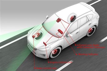 עתיד מערכות הבטיחות בכלי רכב: קרב הגנה