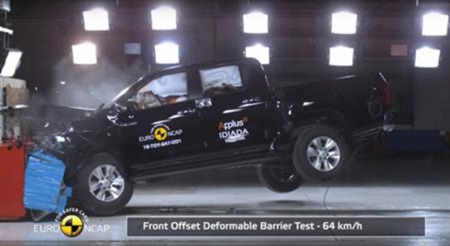 מבחני הריסוק של יורו NCAP – חמישה כוכבים, בתשלום נוסף