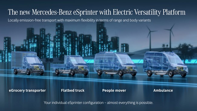 מרצדס eספרינטר 2021 – דור חדש למסחרית החשמלית 