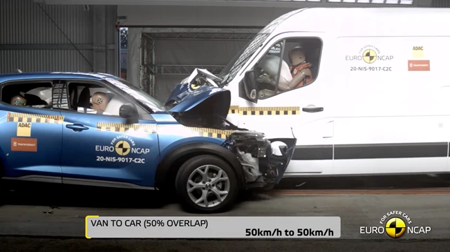 יורו NCAP – מערכות בטיחות במסחריות