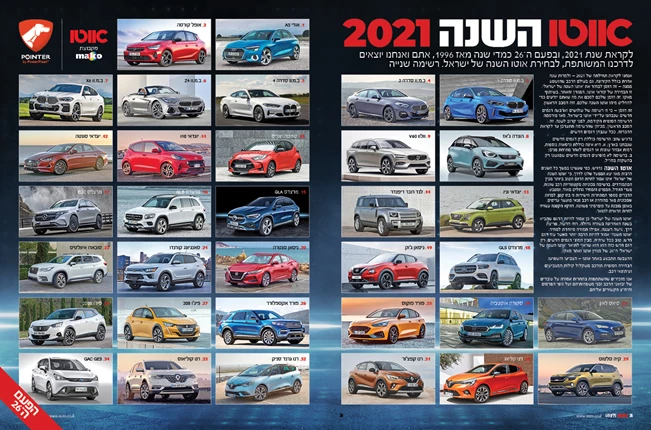 תחרות אוטו השנה 2021 יוצאת לדרך - הצביעו והשפיעו!
