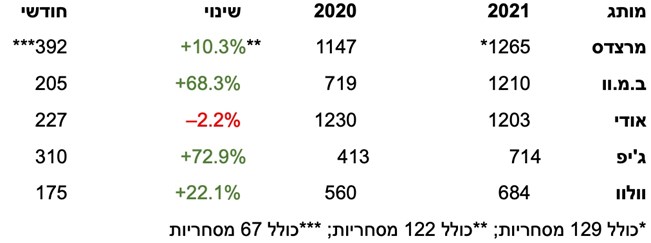 1641240