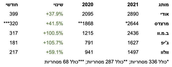 1647340